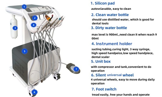 Équipement dentaire vétérinaire Unité dentaire mobile pour les animaux de compagnie Clinique de soins dentaires pour animaux Chariot dentaire mobile