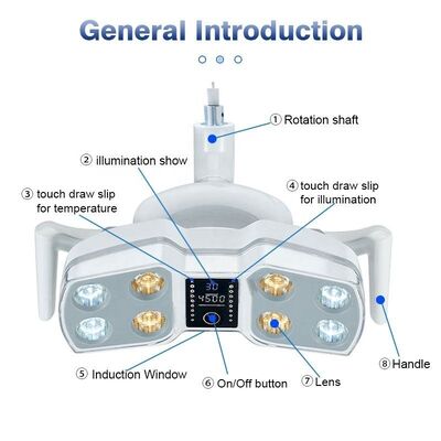 Un bon prix. Lampe d'exploitation LED dentaire avec 8 ampoules LED Contrôle du capteur infrarouge et température de couleur réglable pour le fauteuil dentaire en ligne